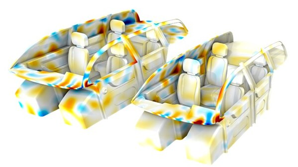 COMSOL Multiphysics® 6.4版本全新发布，引入 NVIDIA GPU 加速多物理场仿真——数字化转型网www.szhzxw.cn