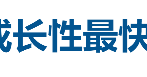2025浙江省成长性最快百强企业全榜单——数字化转型网