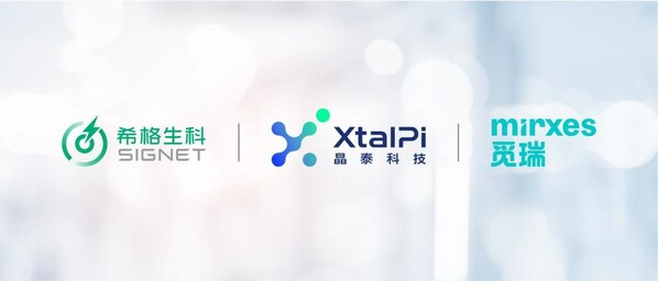 Mirxes觅瑞联合晶泰科技、希格生科倾力推动中国胃癌逐渐消除，构建全球首个胃癌"AI早筛+精准治疗"闭环体系-数智化转型网