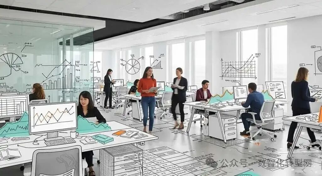 推动成功人工智能成果的5个指标——数智化转型网