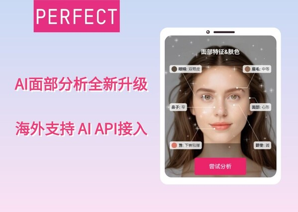 玩美移动AI面部分析全渠道覆盖，海外API支持按次调用——数智化转型网www.szhzxw.cn