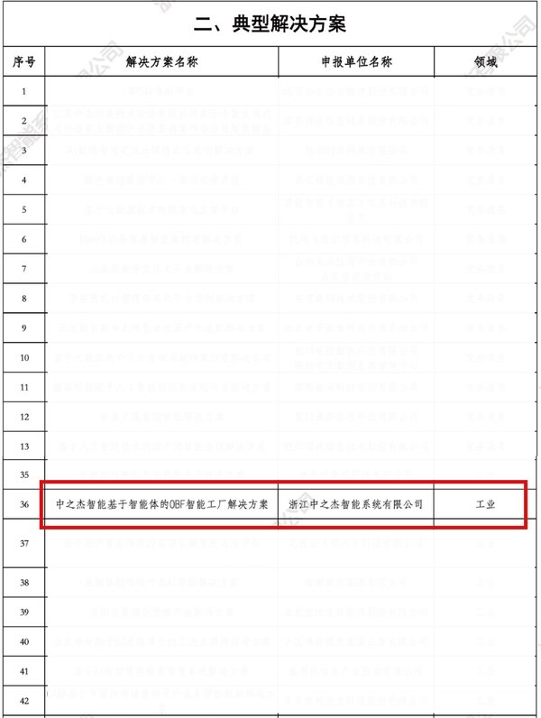 国家级认证+1，德沃克AI工业智能体正在重塑离散智造