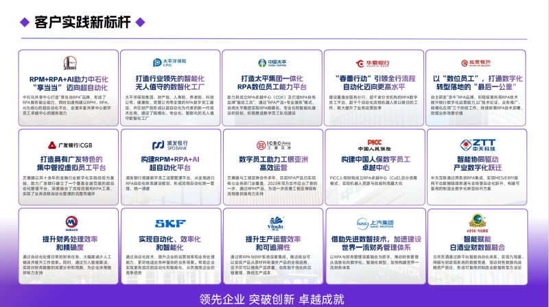 适合汽车零部件制造行业企业使用的RPA智能化体推荐哪家