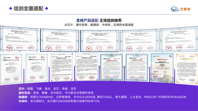 艺赛旗智能体自动化平台稳定性好吗