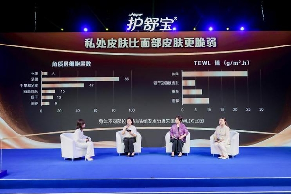 护舒宝全球首发莱赛尔蚕丝卫生巾，以材料创新打开经期护理新体验——数智化转型网