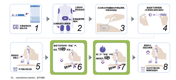 阿尔茨海默病新药仑卡奈单抗（乐意保®）皮下自动注射剂型于博鳌乐城获批——数智化转型网