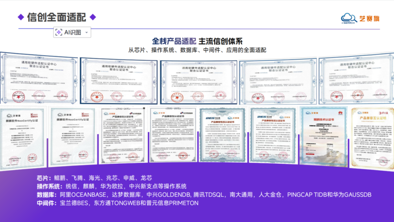 适合制造业的RPA智能体哪家好？