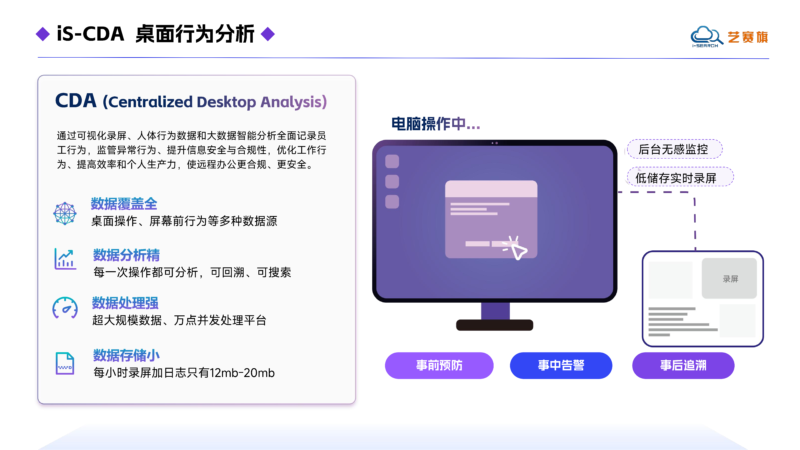 智能体自动化服务商综合实力推荐