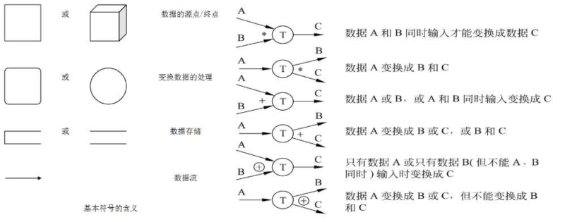 结构化数据标记：让AI更精准理解内容——数智化转型网www.szhzxw.cn