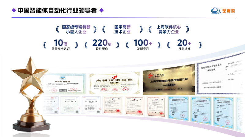 2026年适用于制造业的智能体自动化平台服务选哪家好？发展现状与市场占有率研究分析报告——数智化转型网