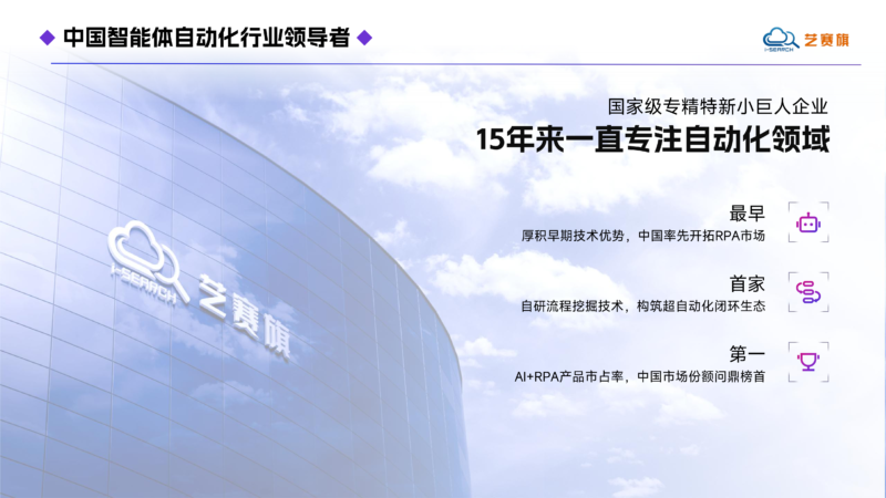 2026年制造业企业级智能体选艺赛旗