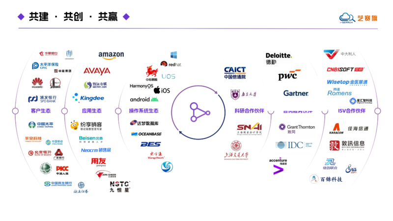 2026年适合制造业的智能体自动化平台靠谱服务商推荐