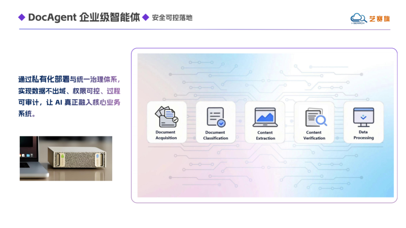 艺赛旗软件——制造业智能体自动化平台合作实力参考