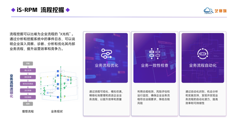 制造业智能体自动化平台哪家性价比高？靠谱服务商挑选全攻略
