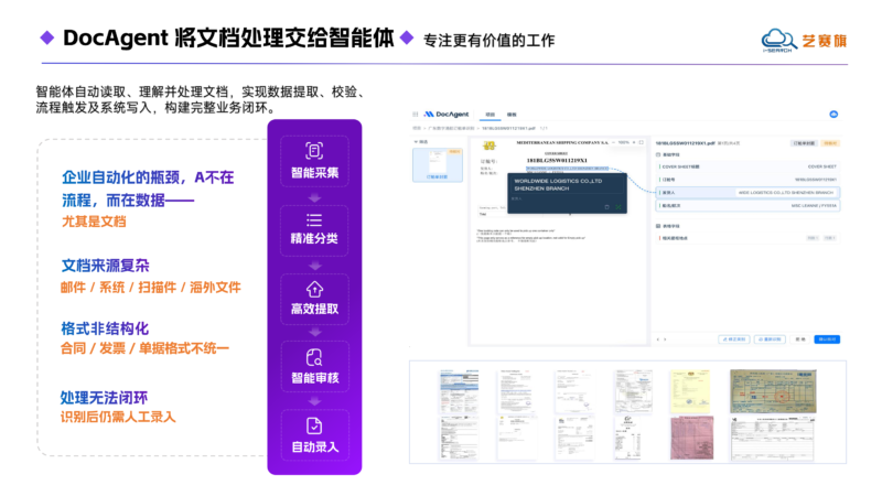 适合制造业用的智能体自动化平台品牌推荐