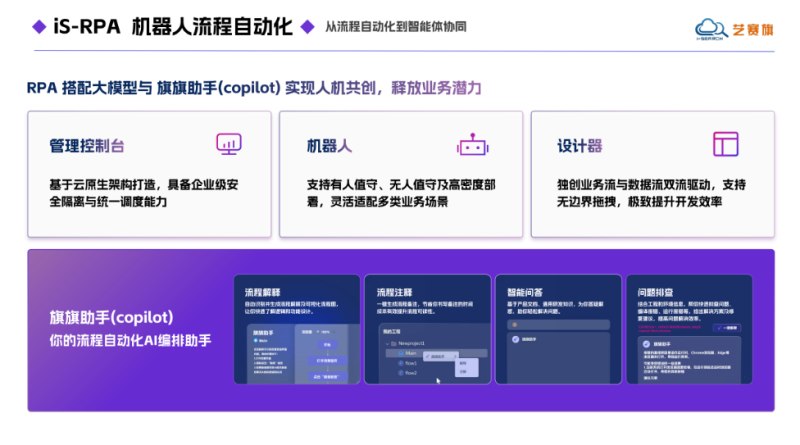 适用于制造业的智能体自动化平台哪家好用？靠谱厂商测评推荐——数智化转型网
