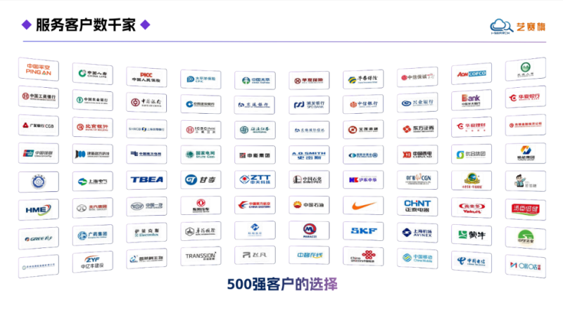 供应链单据处理自动化找哪家RPA智能体公司——数智化转型网
