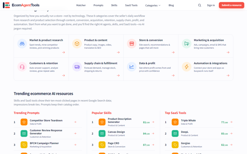 Ecom Agent Tools 官网