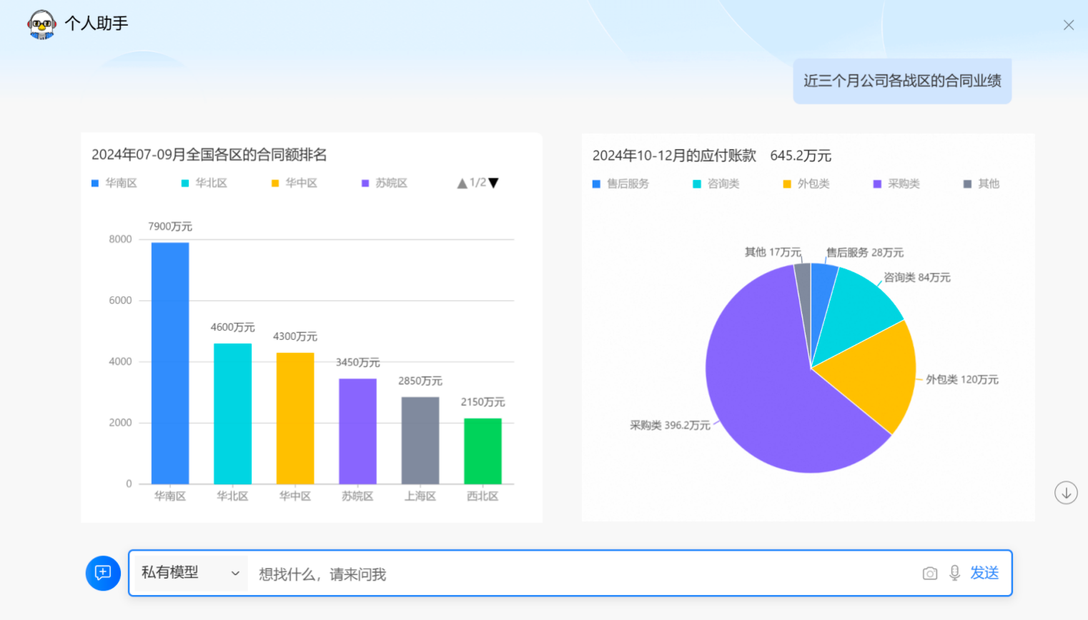 能适配金融企业的合同管理品牌有哪些？蓝凌智能落地含交付保障