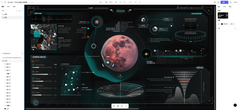 数据可视化：大模型公司估值泡沫——OpenAI/Anthropic/xAI/Mistral 的 24 个月估值变迁