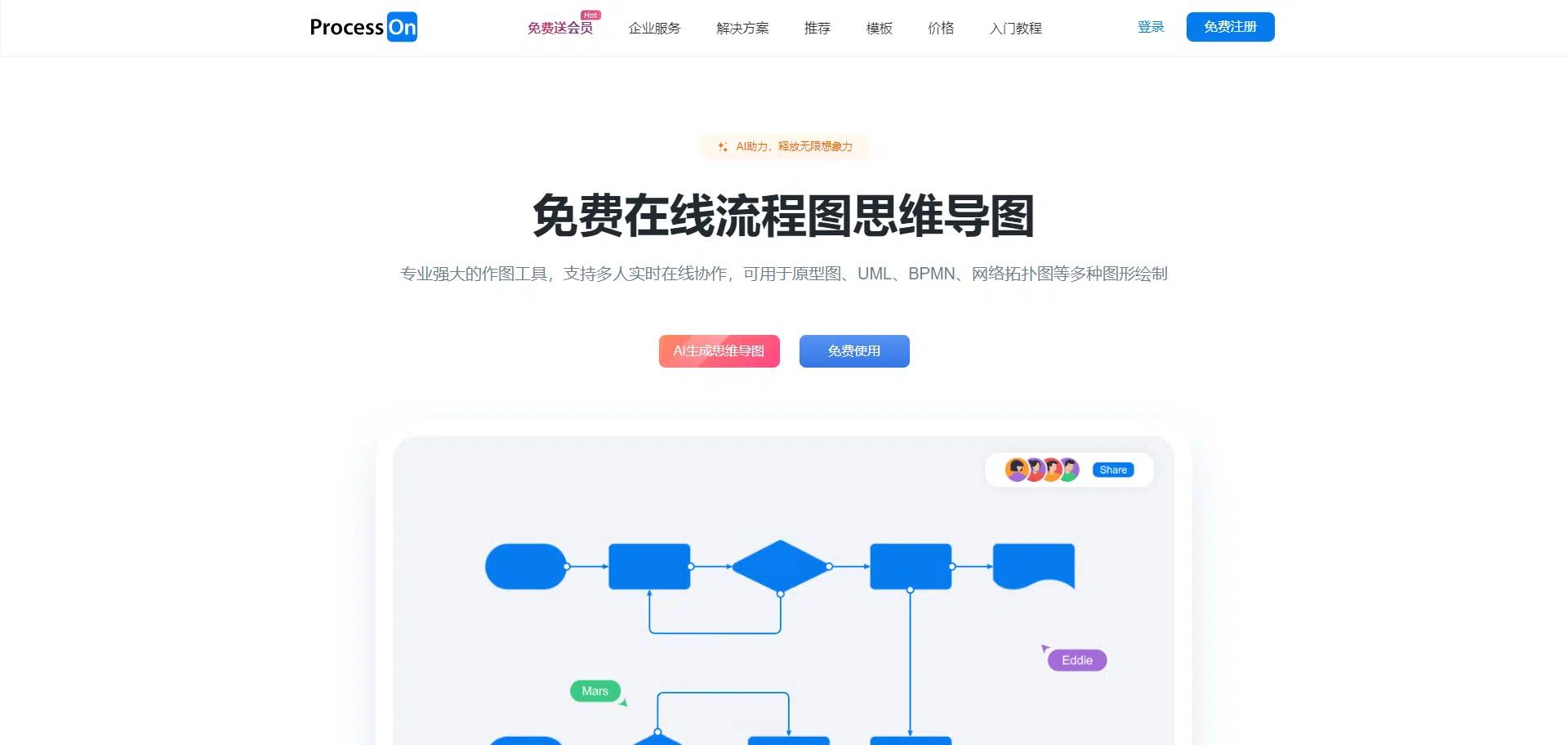ProcessOn AI