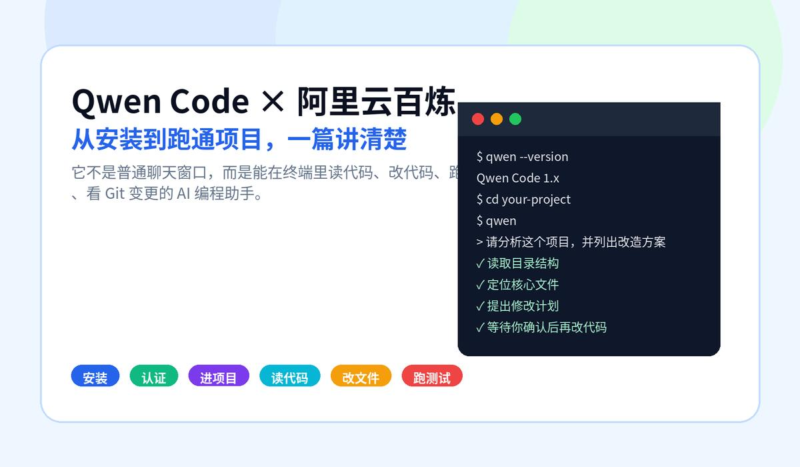 Qwen Code