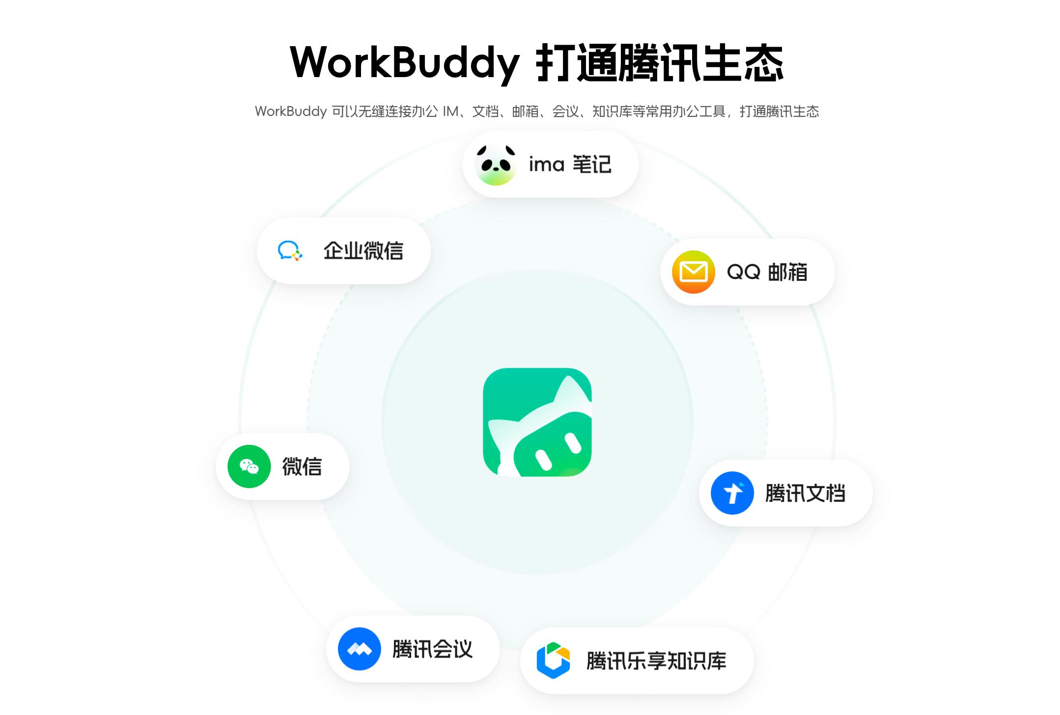 WorkBuddy