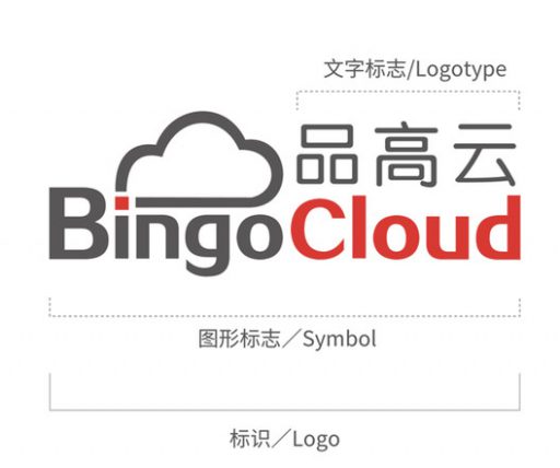 品高云