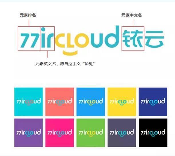铱云
